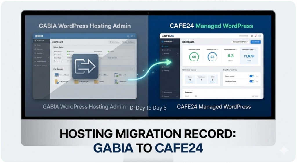 워드프레스 블로그 세팅