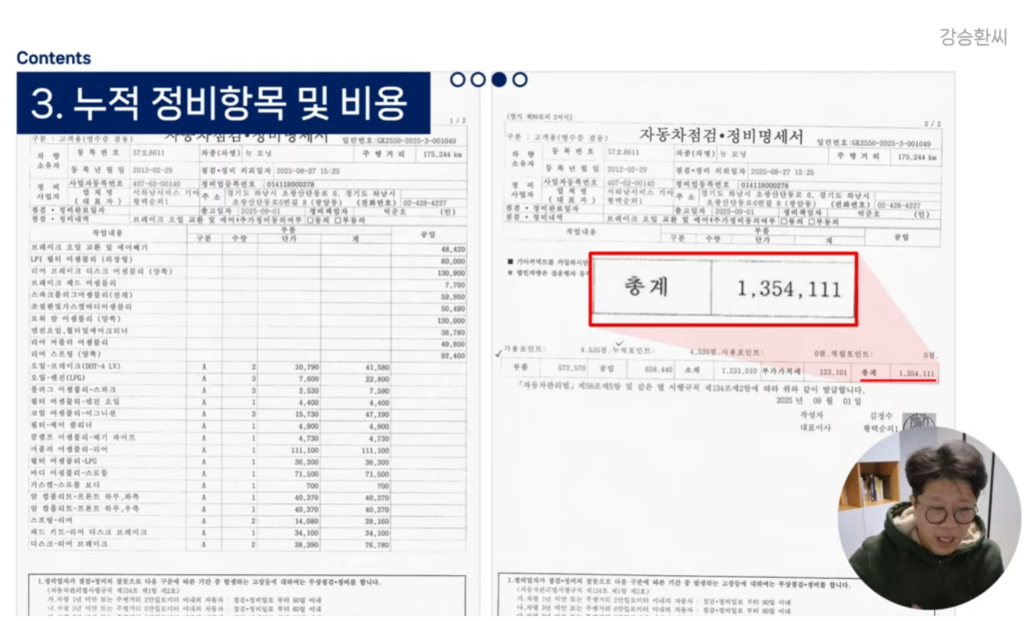 엔카 후기, 누적 정비항목 및 비용
