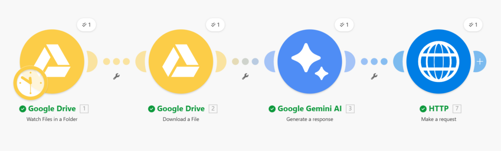 나만의 글쓰기 자동화 시스템